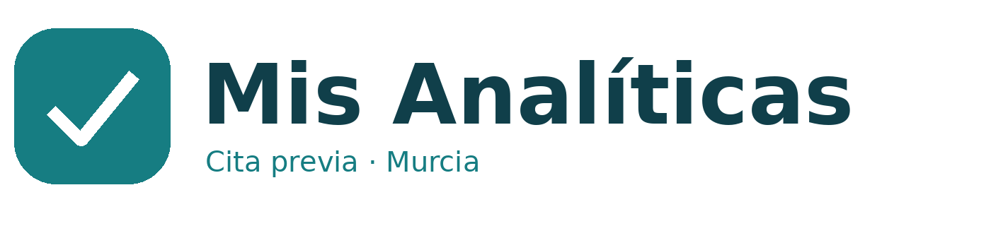 Mis Analíticas
